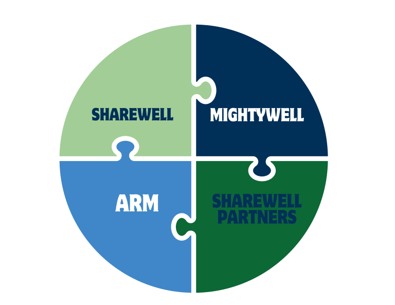 A Path to Lower Your UA Responsibility